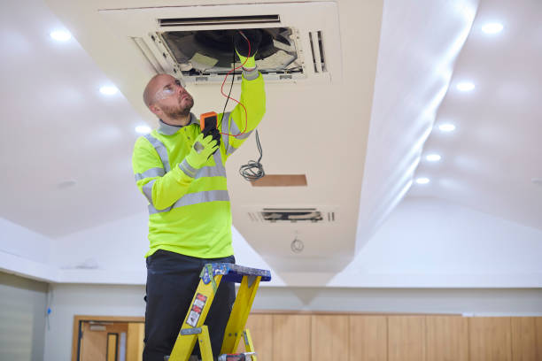 Best HVAC Consulting and Engineering in Hoback, WY